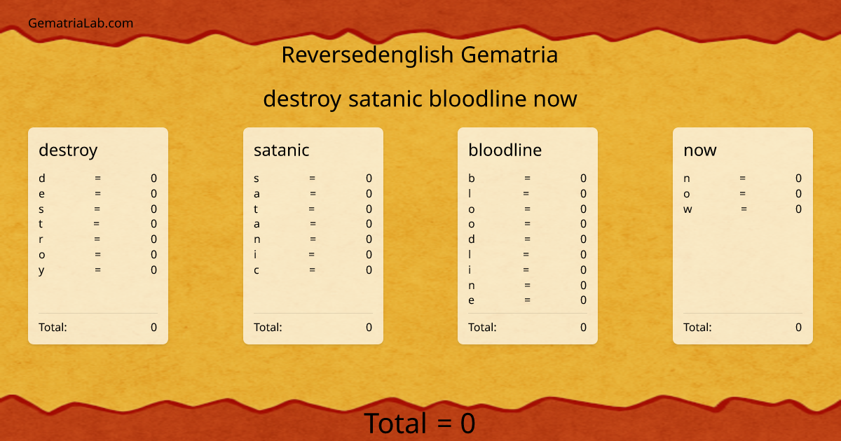 destroy satanic bloodline now in reversedenglish Gematria